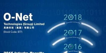 通訊設(shè)備股強(qiáng)勢 昂納科技漲逾7 普天通信升近7