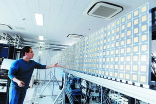 創新研發5G產品