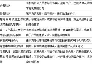 材料全屏 羅曼公司是法國一家擁有400人的中小型私人企業(yè),近期企業(yè)的內(nèi)部信息出現(xiàn)泄露的情況,企業(yè)的董事會(huì)決定針對(duì)此項(xiàng)事件進(jìn)行徹查 經(jīng)過調(diào)查發(fā)現(xiàn)是由于企業(yè)的信 新東方在線職業(yè)題庫